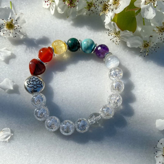 Chakra Balancer & Stimulator | SEVEN STONE PLUS QUARTZ